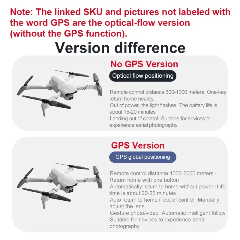 كاميرا مزدوجة جديدة بدقة 4K عا - مراجعة Drone Camera Wide Angle وسعره